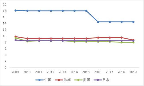 菜鳥(niǎo)版產(chǎn)業(yè)互聯(lián)網(wǎng) 賦能實(shí)體經(jīng)濟(jì)，深耕工廠車間與田間地頭